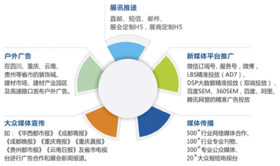 養(yǎng)老院服務運營計劃方案(近4萬字,建議收藏)